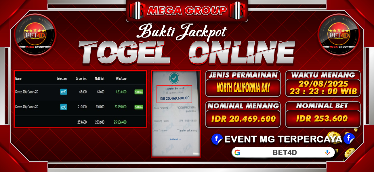 Bukti JP situs Bet4D hari Sabtu, 30 Agustus 2025