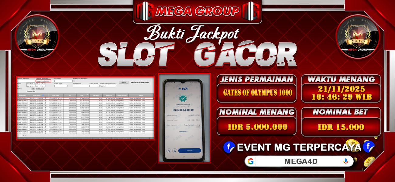 Bukti JP situs Mega4D hari Jumat, 21 November 2025